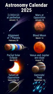 Star Walk 2 - Night Sky View screenshot 2