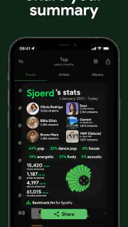 stats.fm for Spotify screenshot 6