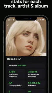 stats.fm for Spotify screenshot 7