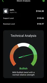 Stock Scanner - Market Mover screenshot 4