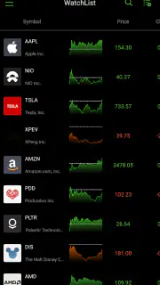 Stock Scanner - Market Mover screenshot 8
