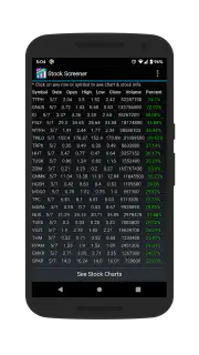 Stock Screener screenshot 2