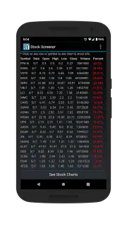 Stock Screener screenshot 4