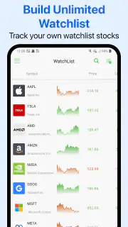 Stock Screener - Stock Screens screenshot 7