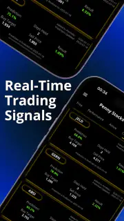 Stock Signals & AI Forecasts screenshot 3