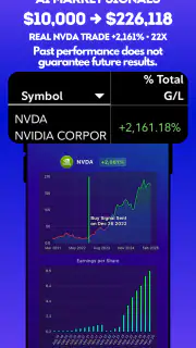 Stocks To Buy Now : AI Signals screenshot 1