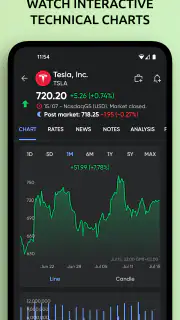 Stoxy PRO - Stock Market Live screenshot 6