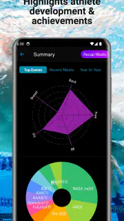 Swimmetry screenshot 4