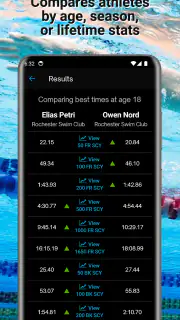 Swimmetry screenshot 6