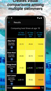 Swimmetry screenshot 7