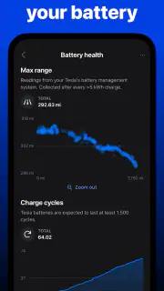 Tessie — Track your Tesla screenshot 4
