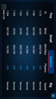 Texas Holdem Poker Pro screenshot 5