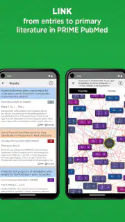 The Washington Manual screenshot 8