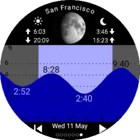 Tide Table Chart screenshot 6