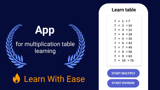 Times Tables - Multiplication screenshot 7