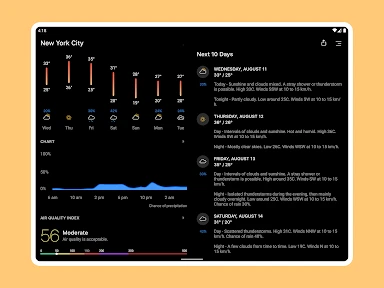 Today Weather:Data by NOAA/NWS screenshot