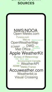 Today Weather:Data by NOAA/NWS screenshot 6