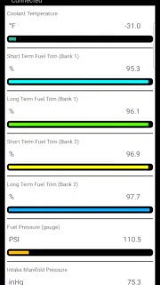 Tor OBD2 Diagnostics screenshot 4