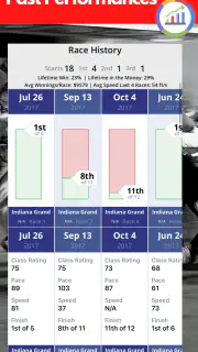 TrackWiz : Horse Racing Picks screenshot 3