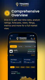 Trading Ideas screenshot 2