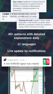 Trading Room - Forex signals a screenshot 3