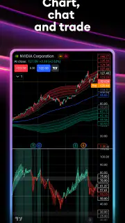 TradingView: Track All Markets screenshot 1