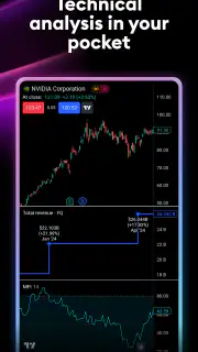 TradingView: Track All Markets screenshot 6