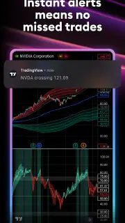 TradingView: Track All Markets screenshot 7