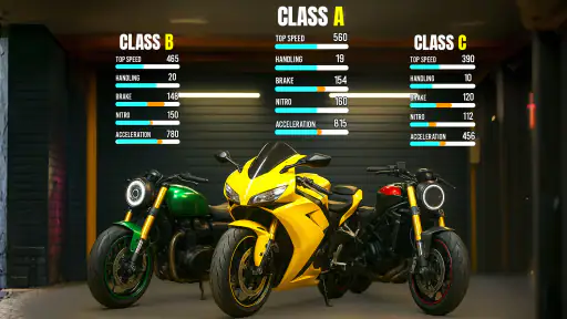 Traffic Bike Rider Rush screenshot 3