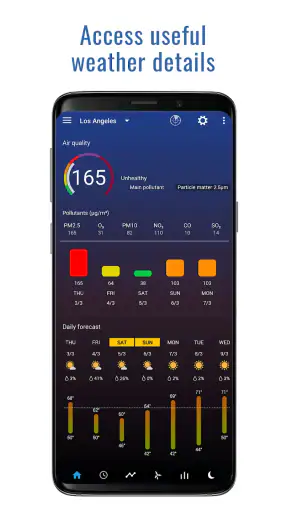 Transparent clock weather Pro screenshot