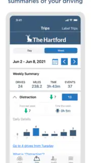 TrueLane by the Hartford screenshot 5