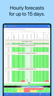 UAV Forecast for Drone Pilots screenshot 7