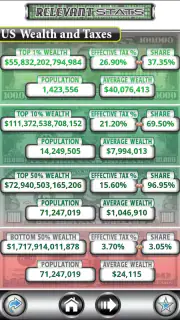 US Debt Clock .org screenshot 5