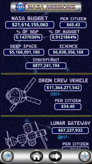 US Debt Clock .org screenshot 7