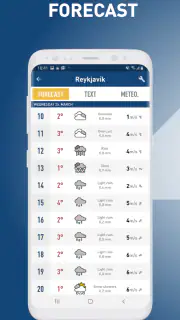 Veður screenshot 1