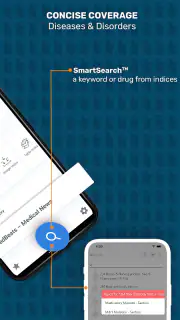 Veterinary Advisor: Dogs Cats screenshot 2