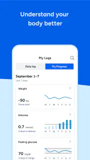 Virta Health screenshot 3