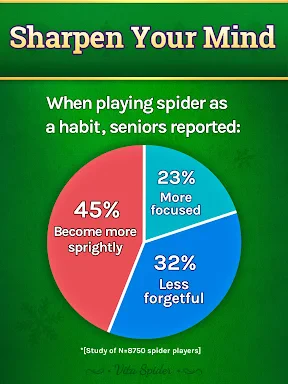 Vita Spider Solitaire screenshot