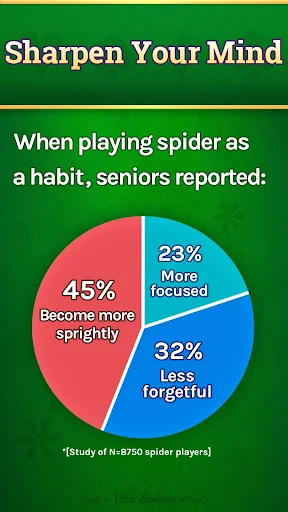 Vita Spider Solitaire screenshot