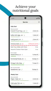 Wahls Diet App screenshot 4