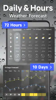 Weather screenshot 2