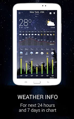 Weather app screenshot
