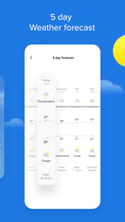 Weather - By Xiaomi screenshot 4
