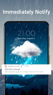 Weather Chart: Tomorrow, Today screenshot 4