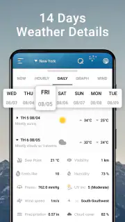 Weather Chart: Tomorrow, Today screenshot 5