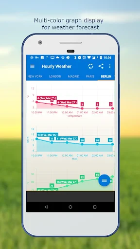 Weather & Clock Widget screenshot