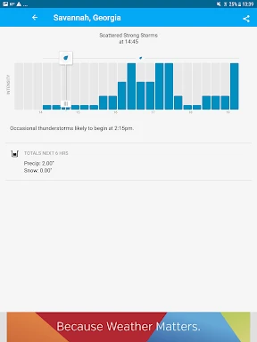 Weather data & microclimate :  screenshot