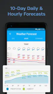 Weather data & microclimate :  screenshot 6
