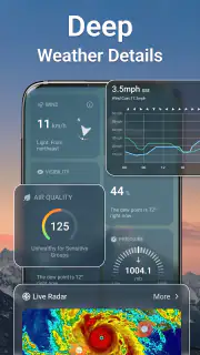 Weather Live - Forecast&Alert screenshot 3