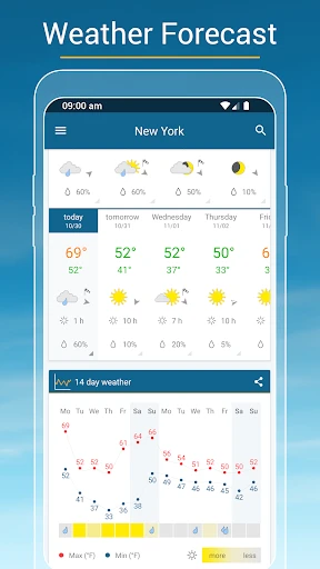 Weather & Radar - Storm radar screenshot